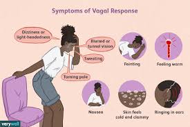Sudden swelling of your face, lips or throat or sudden difficulty swallowing, breathing or speaking may indicate a serious allergic reaction. Causes And Triggers Of The Vagal Response