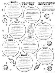 Free Planet Research Worksheet Science Worksheets Earth And Space Science Elementary Science