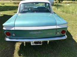 Image result for Majestic Blue 1963 AMC