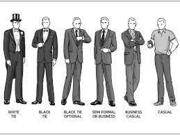 Tees are not appropriate for formal situations all the way down to casual fridays at work (unless you work in a very casual office). The Appropriate Men S Attire For Every Occasion