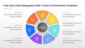 Free Cycle Chart Infographics With 7 Parts For Powerpoint Free Slide Free Ppt Free Template Powerpoint Templates Infographic Powerpoint