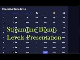 Honestly, i am not a network marketer. Crowd1 Crowd1 Full Streamline Bonus Levels Presentation In Urdu Hindi Presentation Streamlined Network Marketing