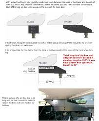 Check spelling or type a new query. Rv5 Extended Kingpin Pop Up Hitch