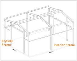 We would like to show you a description here but the site won't allow us. The C Channel Metal Building System Blog Norsteel Buildings
