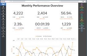 Seo Reports Tool For Your Clients Reportgarden Agile Project Management Templates Project Management Templates Report Template