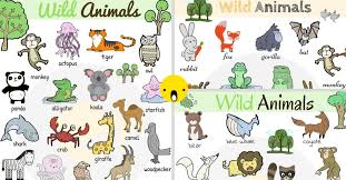 Wild Animals List Of Wild Animal Names In English With Images 7esl Wild Animals List Animals Wild Pet Animals List