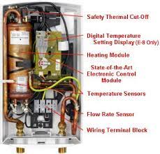 Stiebel eltron tankless water heater parts. Stiebel Eltron Dhc E Series Point Of Use Tankless Water Heaters