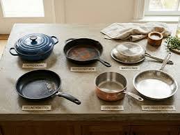 Types of Pans & Pots: Pictures, Uses & What to Buy First