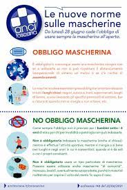 Ma in caso di assembramenti sarà necessario. Rpopucgjsicnqm