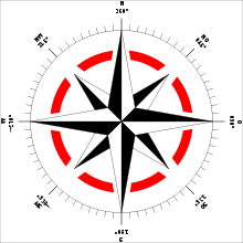 Maybe you would like to learn more about one of these? Compass Rose Wikipedia