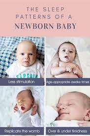 Why Is My Newborn Not Sleeping And Screaming Instead Baby Sleep Newborn Sleep Newborn