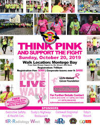 The amazing march charge community have raised over $2.6 million this year. News Toby S Resort