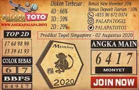 Pin Di Prediksi Togel Angka Jitu Singapore