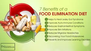 7 benefits of a food elimination diet drjockers com