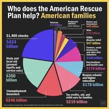 After that, the irs would distribute funds through direct deposit, mailed checks and prepaid debit cards. Pihddmvvyav12m
