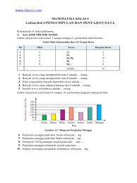 Check spelling or type a new query. Matematika Kelas 6 Bab 4 Pengumpulan Dan Penyajian Data Pdf Pdf