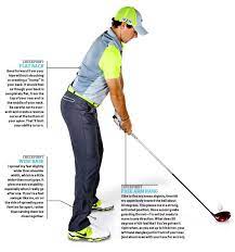 Last week, we got our first look at rory mcilroy playing stateside in 2021. Rory S Best Tips Golf Tips Golf Pictures Golf Swing