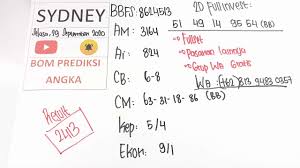 Sah Jp Paus 4d 3d 2d Result 2413 Bocoran Bom Prediksi Angka Sydney Sdyhariini 30 September 2020 Youtube