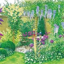Pin Von Voxi Vog Auf Home Garden Garten Gartendesign Ideen Gartengestaltung