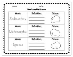 Rocks For Kids 15 Fun Activities And Ideas Teach Junkie