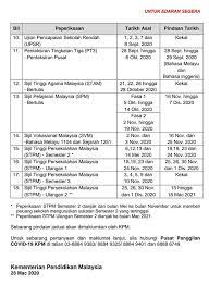 2020 mail order tips (upsr/pt3/spm) 2020 pt3 exam tips 2020 seminar upsr pt3 spm @ universiti malaya 2020 spm exam tips 2020 upsr exam tips 2021 jadual waktu (tuition / holiday programme) @ petaling jaya andrew choo form 4 extra notes & exercises pt3 / pmr extra notes & exercises pt3 / pmr state papers spm extra notes & exercises spm state. Jadual Waktu Smk Bukit Bandaraya Kuala Lumpur Official Facebook