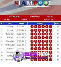 Togel Online Siam Singapura