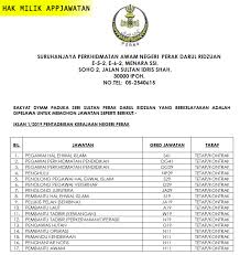 Jawatan kosong institut penyelidikan perhu… warganegara malaysia yang berminat dan memenuhi kriteria yang telah ditetapkan dijemput untuk memohon jawatan kosong di suruhanjaya perkhidmatan awam malaysia (spa) sebagai : Jawatan Kosong Di Suruhanjaya Perkhidmatan Awam Negeri Perak 17 April 2019 Appjawatan Malaysia