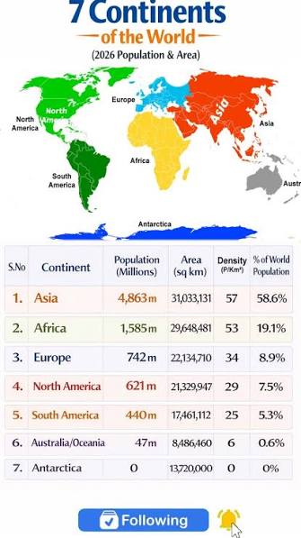 World Map Labeled Continents
