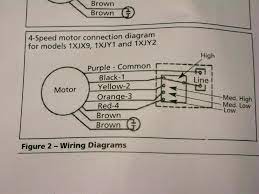 We all know that reading kohler 1 4 hp motor wiring diagram is effective, because we are able to get enough detailed information online from your resources. Ideas Collection Baldor Wiring Diagram New Baldor Wiring Diagram 3 Phase Hp Electric Also Baldor 2 Hp 3 Phase Motor Wirin Ac Capacitor Capacitor Electric Motor