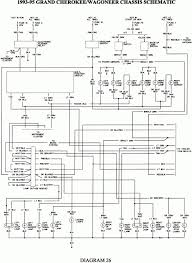 2004 jeep grand cherokee turn signal wiring diagram wiring diagram 98 grand cherokee wiring diagram wiring diagram user. 98 Grand Cherokee Wiring Diagram Durango Fuse Box Location Begeboy Wiring Diagram Source