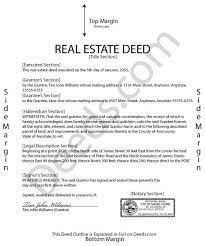 My mother sadly died a few weeks ago and i am her named executor. Real Estate Deed Forms Downloadable Fill In The Blank Deeds Com