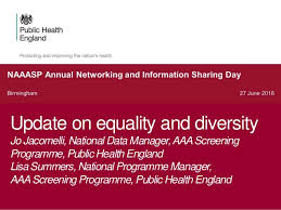 What is the difference between program and programme? 4 Lisa Summers And Jo Jacomelli