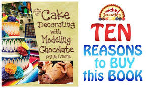 Pin On Cakes Fillings And Frostings Oh My
