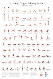 Ashtanga Yoga Poster Printable Yoga Poster Yoga Chart Ashtanga Etsy Ashtanga Yoga Poses Ashtanga Yoga Primary Series Easy Yoga Workouts