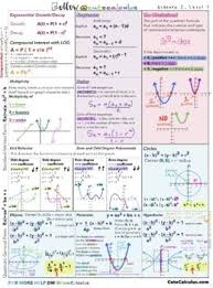Free The Best Algebra 2 Reference Guide Formula Sheet By Cute Calculus In 2021 Maths Algebra Formulas Algebra Algebra 2