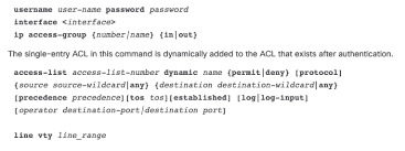 Access Control List Acl What Are They And How To Configure Them Itt Systems