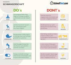 Für ganz besonders ungeduldige gibt es schwangerschaftsfrühtests, die angeblich bereits fünf tage vorher eine schwangerschaft voraussagen können sollen. Schwangerschaftstest Anwendung Und Tipps Schnelltest Com