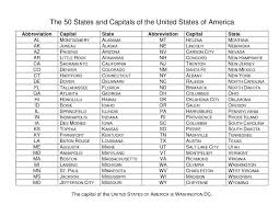 Us States Capital Map Quiz United States Map Quiz With Us Games Capitals And Fresh Us State United States Capitals States And Capitals State Capitals Map