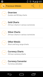 Amazon Com Precious Metal Prices Appstore For Android