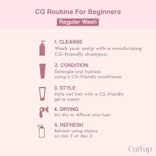 Curly hair refresh routine for 3a type curly hair second day wavy hair how to refresh curls a curly hair styles naturally curly natural curls how to refresh curls. Curly Girl Method For Wavy Hair Hi There Wavies Wavy Hair Is The Envy By Lets Curlup Medium