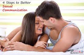 Women's sexual satisfaction, communication, and reasons for (no longer) faking more than half (55.4%) of women reported they had wanted to communicate with a partner regarding sex. 4 Steps To Better Sexual Communication