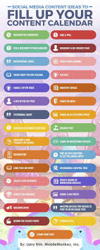 Social Media Marketing Ideas To Fill Up Your Content Calendar Carefully Curated Marketing Strategy Social Media Social Media Calendar Social Media Marketing