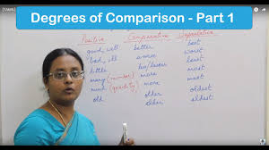 Tamil Degrees Of Comparison Part 1 Youtube