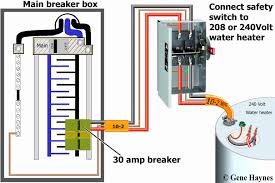 However, a lot of people don't understand the reason they are supposed to use such books or sites when they are. Kf 8950 Wiring Hot Water Heater 30 Amp Breaker Wiring Diagram