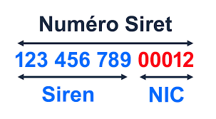 For quotes, for advertising, for partnerships etc. Numero Siren D Une Entreprise Assurance Credit Entreprise