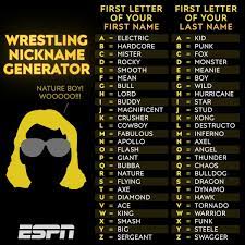 Natureboy Hashtag On Twitter Funny Name Generator Name Generator Name Generator Funny