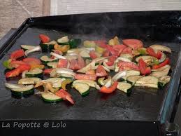 Epingle Sur Cuisine