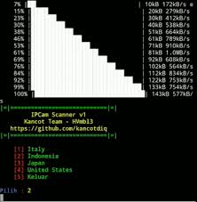 Cara ini cukup mudah untuk dilakukan, namun kamu diharuskan untuk memiliki akses secara fisik terhadap smartphone dari orang yang ingin kamu sadap tersebut. Cara Hack Cctv Lewat Termux 2020 Fhxploit