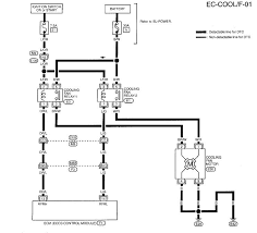 The electric cooling fan uses a direct current (dc) electric motor with a thermo switch, module or computer control to turn it on or off, depending on coolant temperature or ac operating condition. Nissan Altima Radiator Fan Wiring Diagram Wiring Diagram Replace Bored Process Bored Process Miramontiseo It