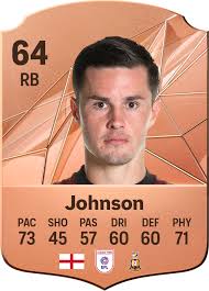 Callum Johnson EA SPORTS FC™ 25 Player Ratings